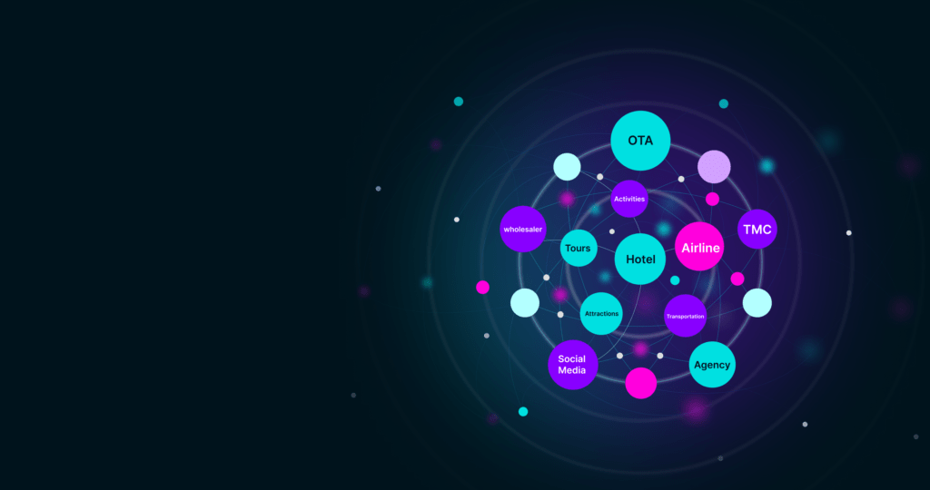 ota (online travel agency) management