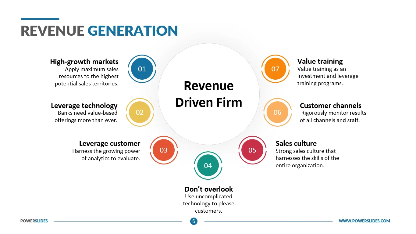 revenue generation template 6